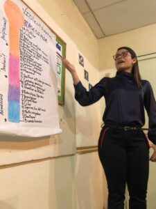 Cómo Prevención de la Violencia Basada en Género